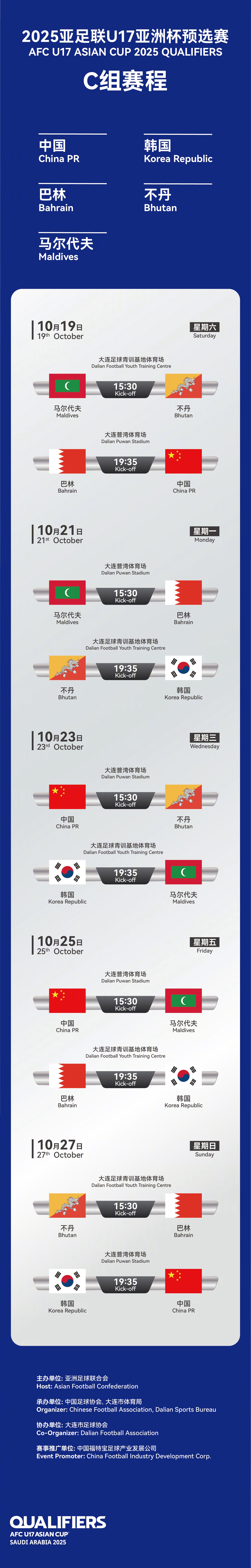 U16国足在亚足联U17亚洲杯预选赛C组6-0击败不丹，